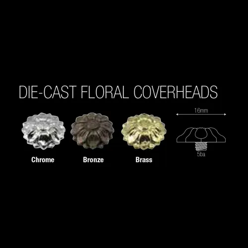 Illustration - Die-cast cover-head